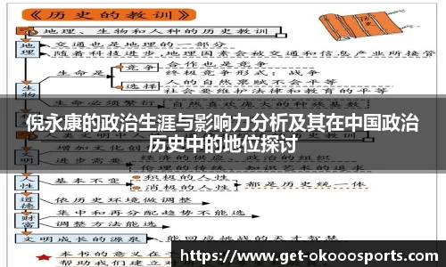倪永康的政治生涯与影响力分析及其在中国政治历史中的地位探讨